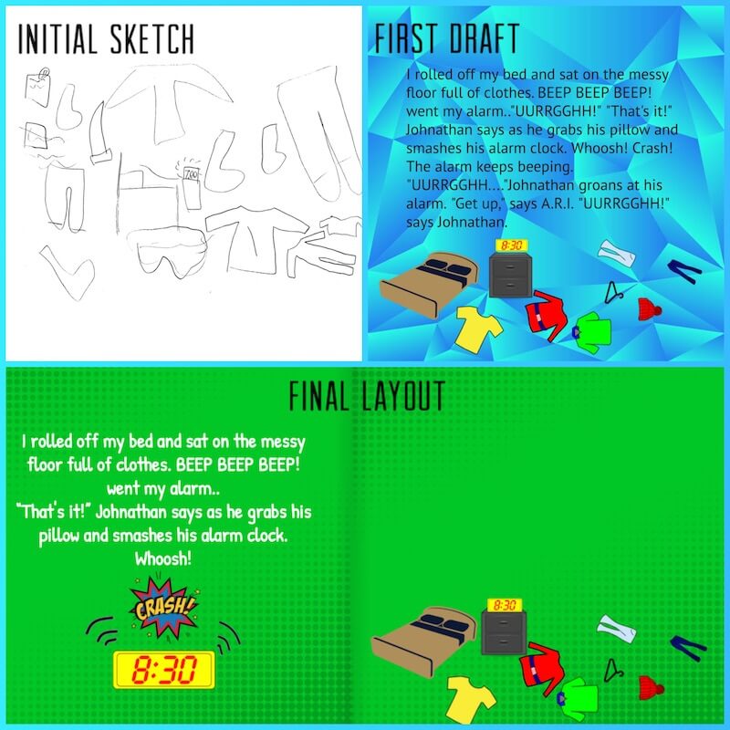 the writing process mapped out